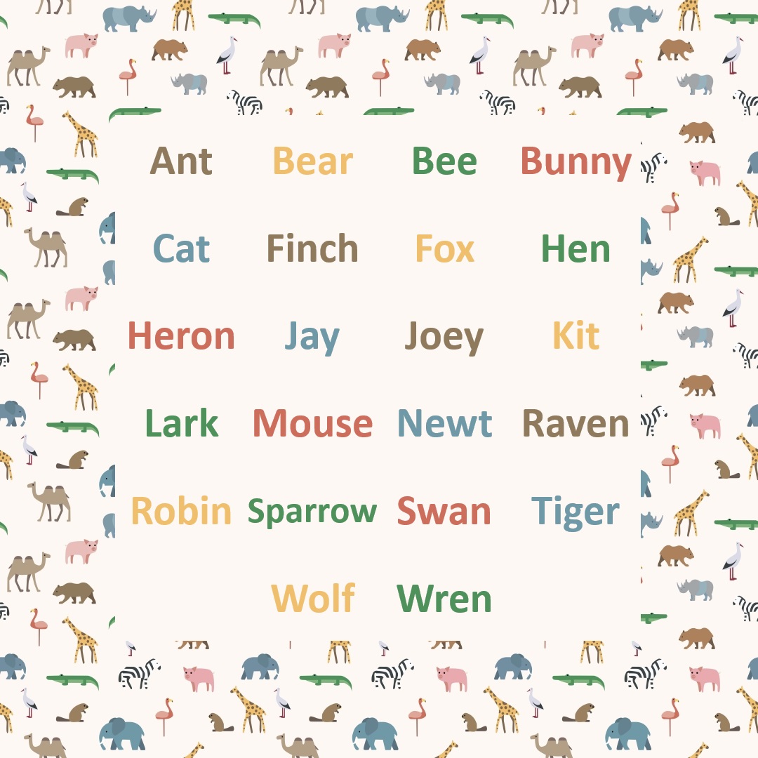 A cream coloured wallpaper featuring a border filled with colourful animals in cartoon style and a list of animal inspired names in the middle. The animals in the border are bears, beavers, camels, crocodiles, elephants, flamingos, giraffes, pigs, rhinos, storks, and zebras. The names in the centre of the wallpaper are displayed in the same colours as the animals (brown, yellow, green, pink, and blue-grey). The names are: Ant, Bear, Bee, Bunny, Cat, Finch, Fox, Hen, Heron, Jay, Joey, Kit, Lark, Mouse, Newt, Raven, Robin, Sparrow, Swan, Tiger, Wolf, and Wren.